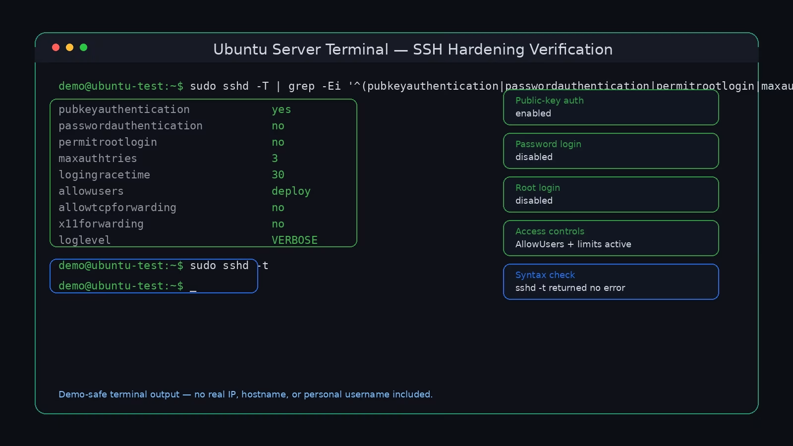 verify-ssh-hardening-config-final.webp
